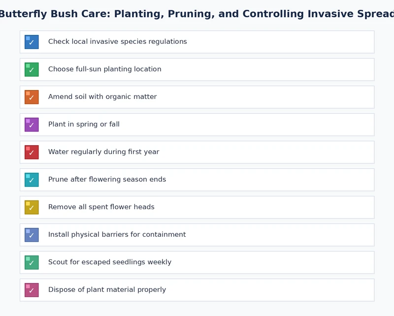 Butterfly bush seasonal care checklist — spring pruning, deadheading schedule, and fall spread control tasks