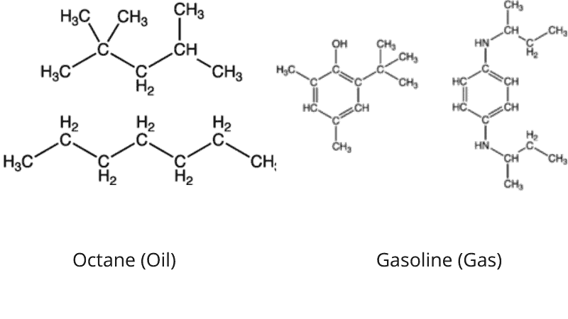 What Is The Difference Between Gas And Oil?