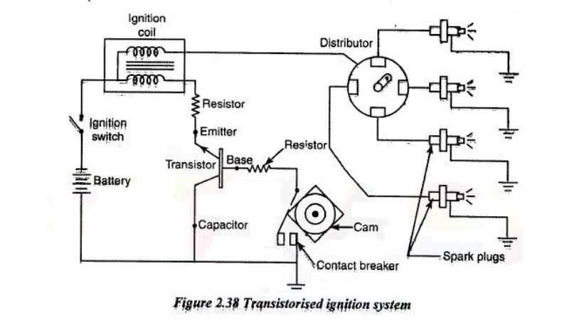 Transistor Switching Mechanism Of A Lawn Mower Ignition Coil