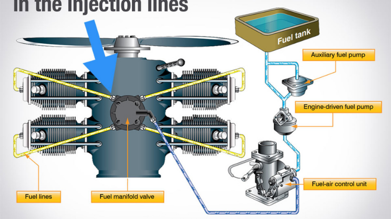 Why Is Gas Coming Out Of My Carburetor - It May Be A Vapor Locking Issue