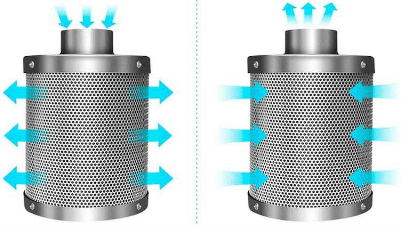 When To Change Carbon Filter Grow Tent?